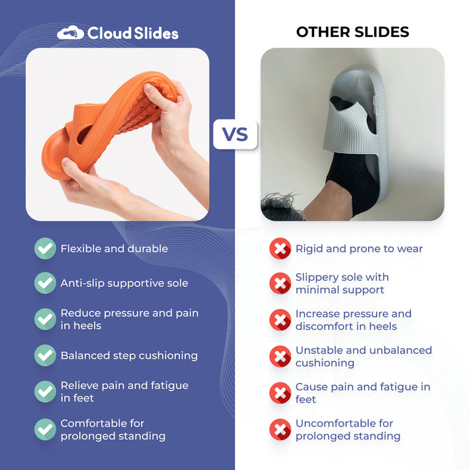 Original Orthopedic Slides - Cloud Slides